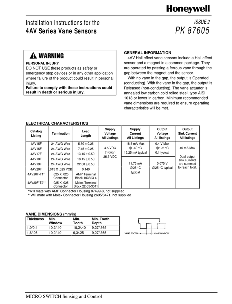 Honeywell 4AV15F User manual
