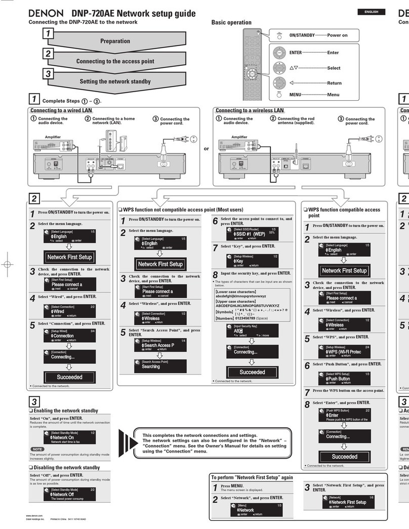 Denon DNP-720AE Network Setup Guide