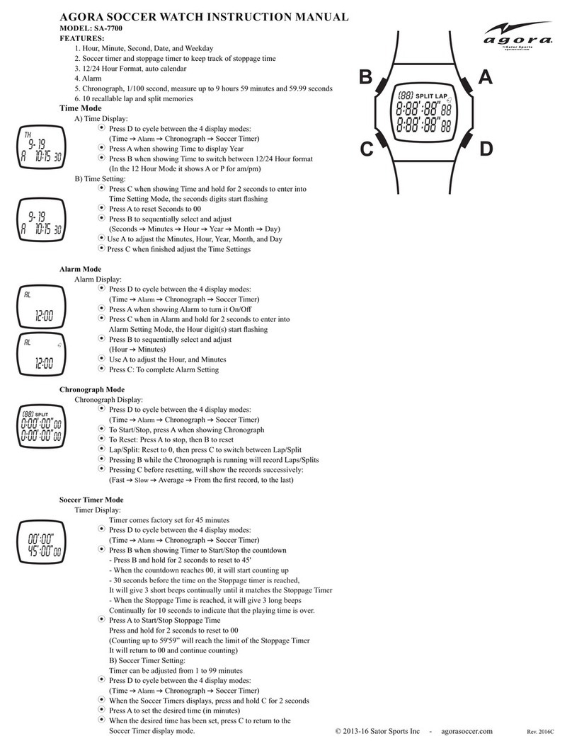 Agora SA-7700 instruction manual