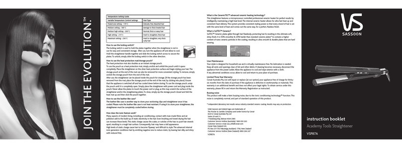 Vidal Sassoon VSP87A User manual Vidal Sassoon VSP87A User manual