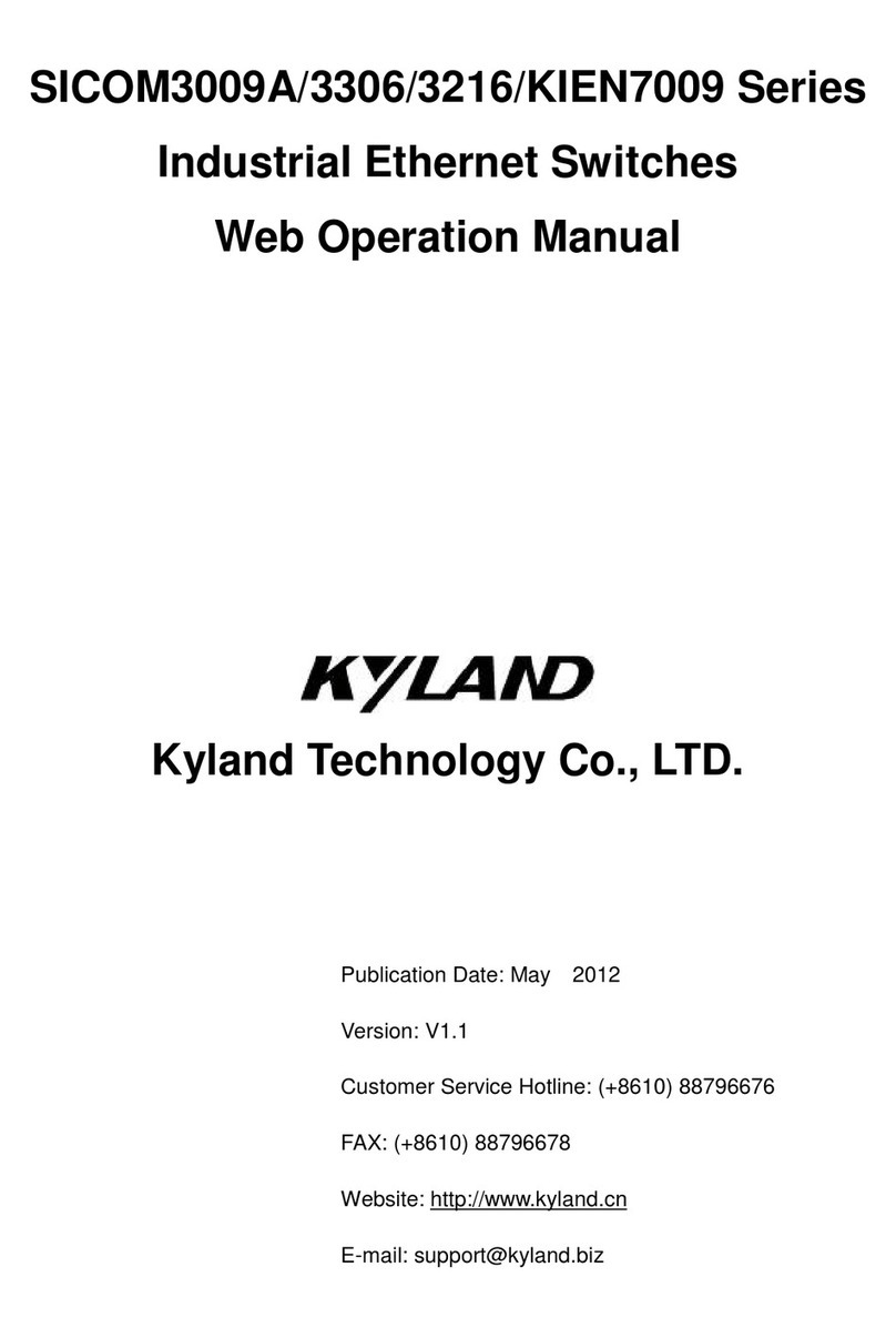 KYLAND Technology SICOM3009A Series User manual KYLAND Technology SICOM3009A Series User manual