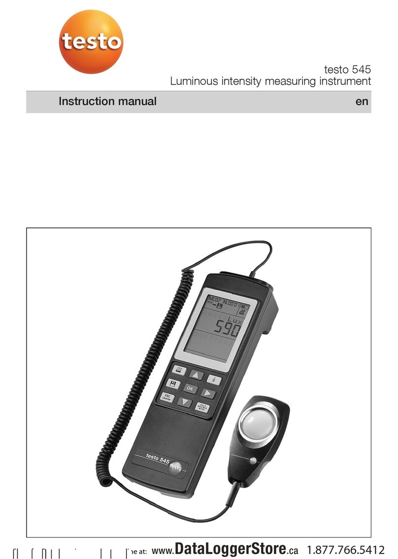 TESTO 545 User manual
