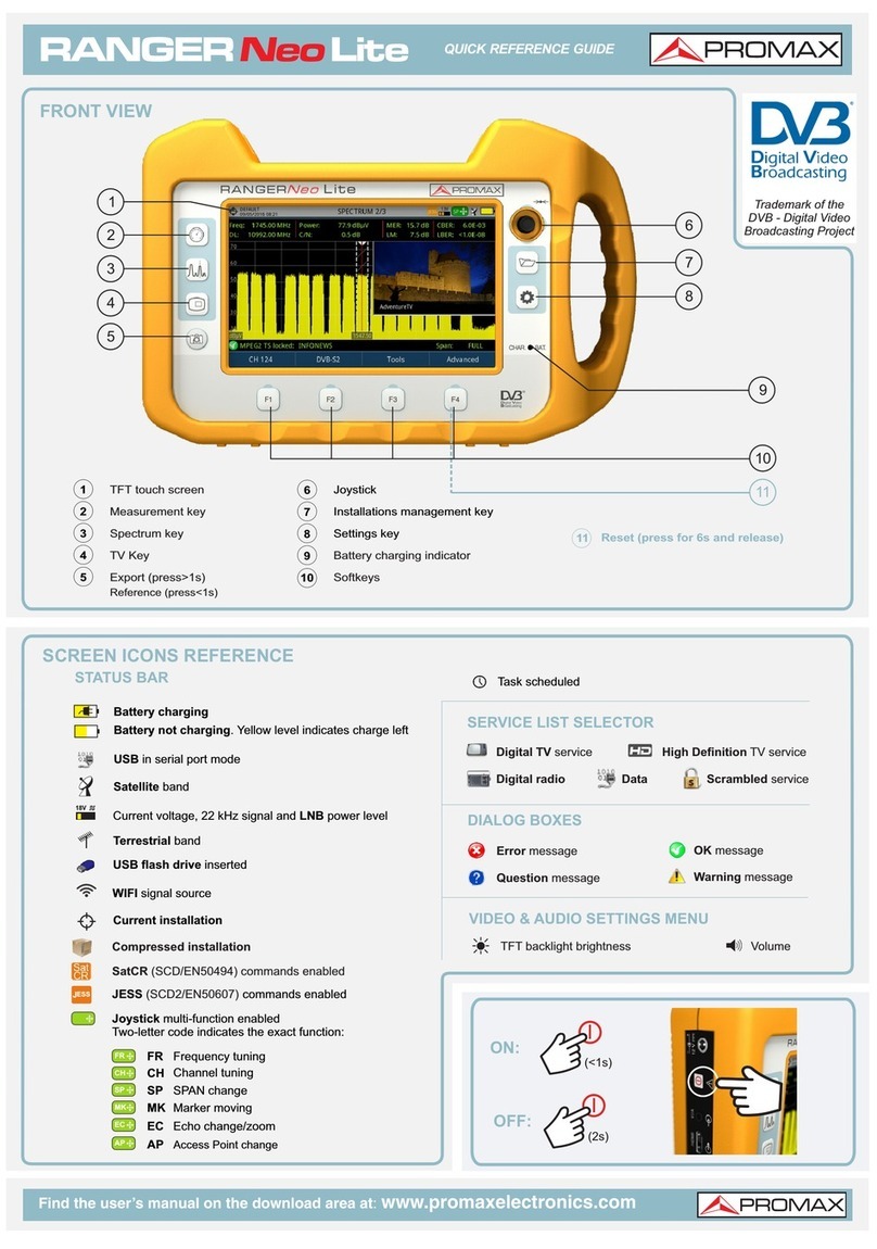 Promax RANGERNeo Lite User manual