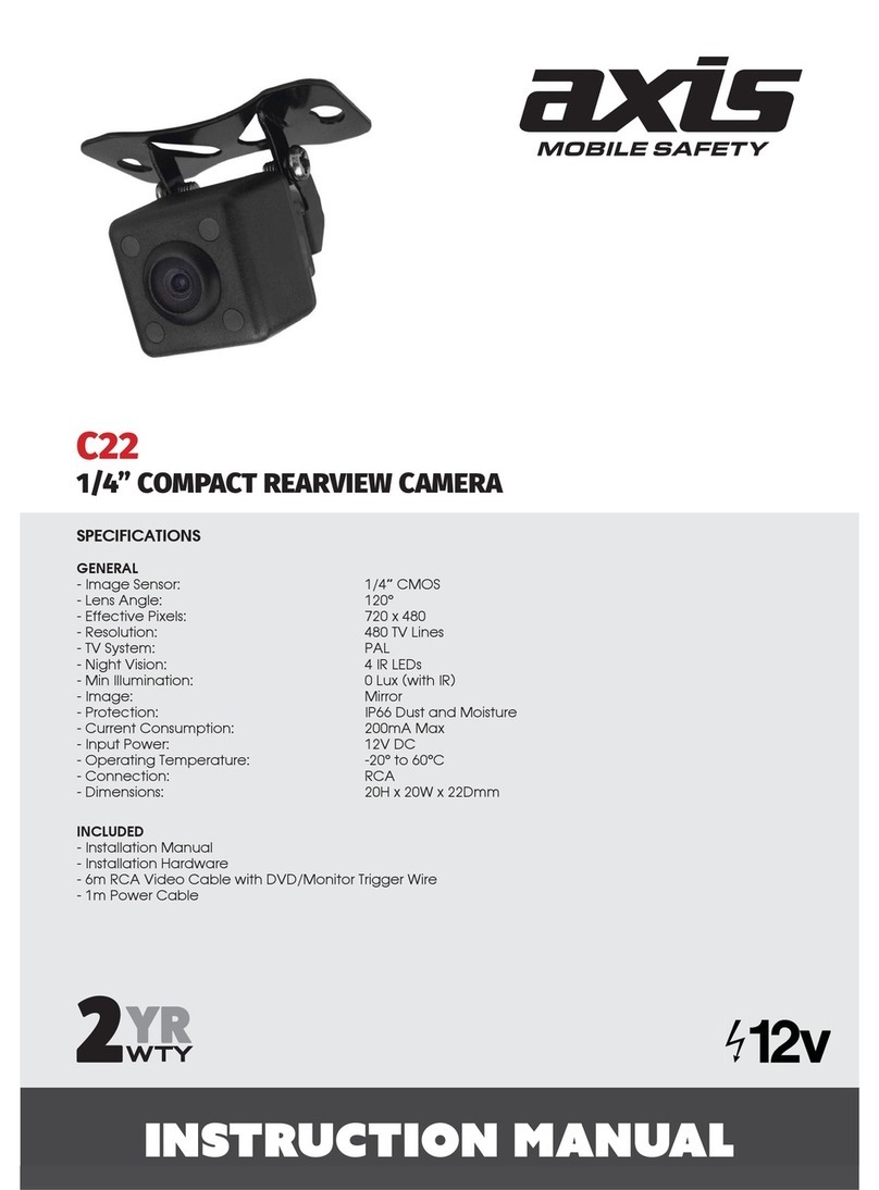 Axis C22 User manual