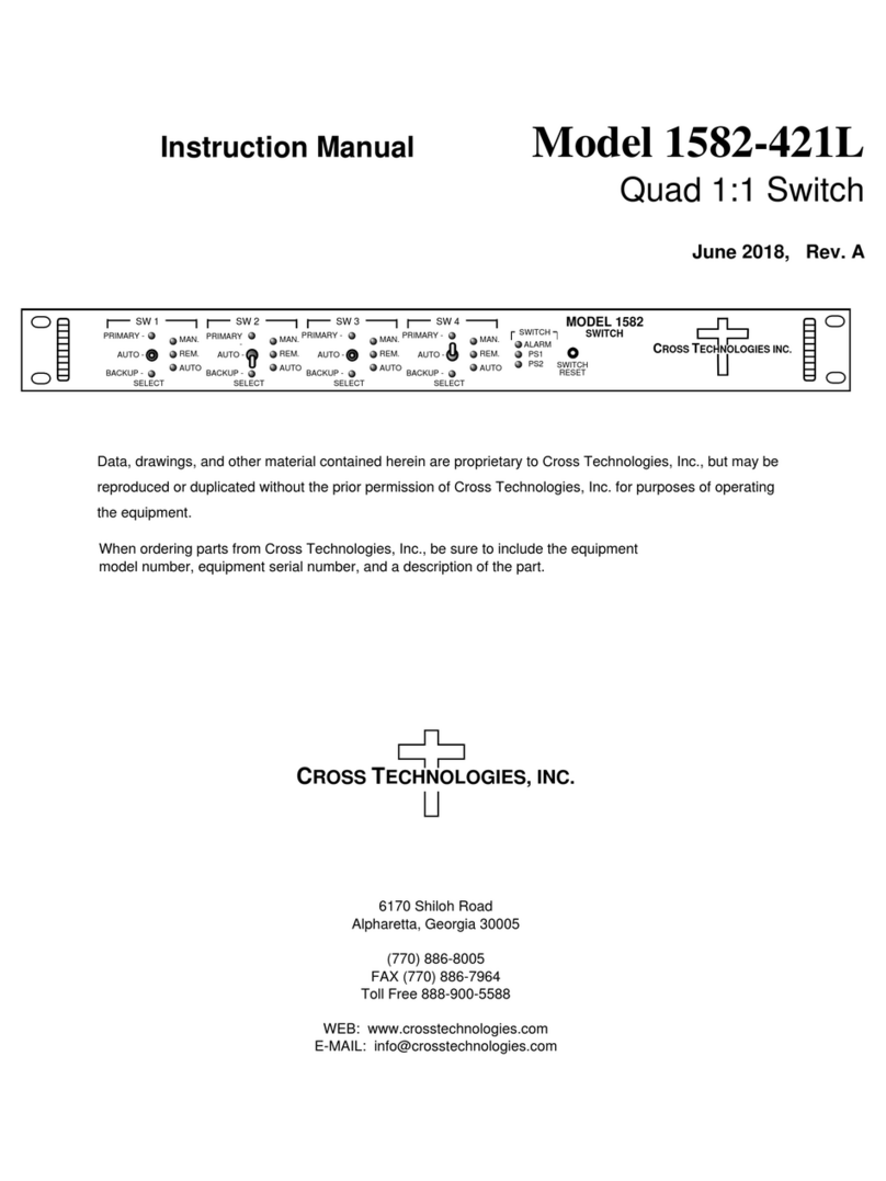 Cross Technologies 1582-421L User manual