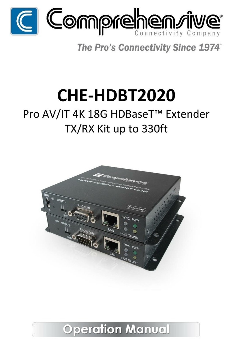 Comprehensive CHE-HDBT2020 Operation manual