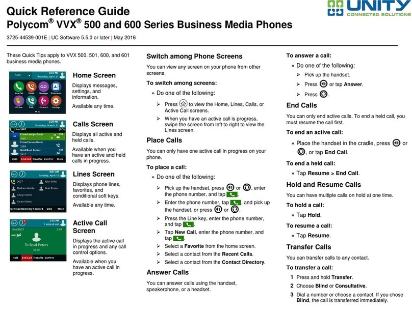 Polycom VVX 500 series Quick reference guide