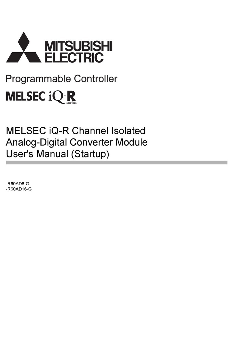 Mitsubishi Electric Melsec iQ-R60AD8-G User manual