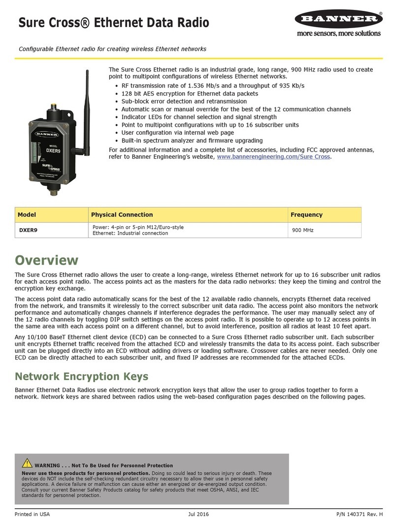 Banner Sure Cross DXER9 User manual