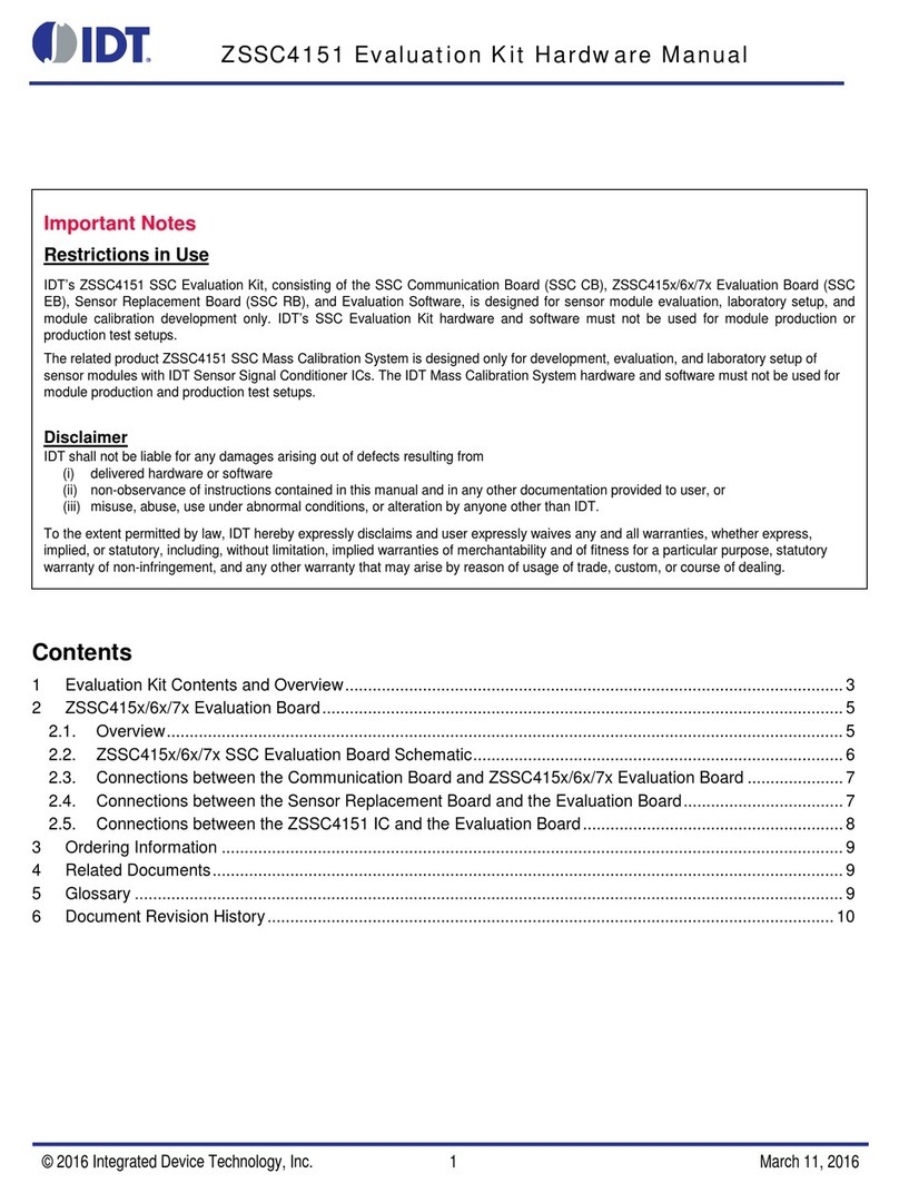 IDT ZSSC4151 User manual
