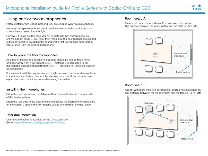 Cisco Profile Series User manual