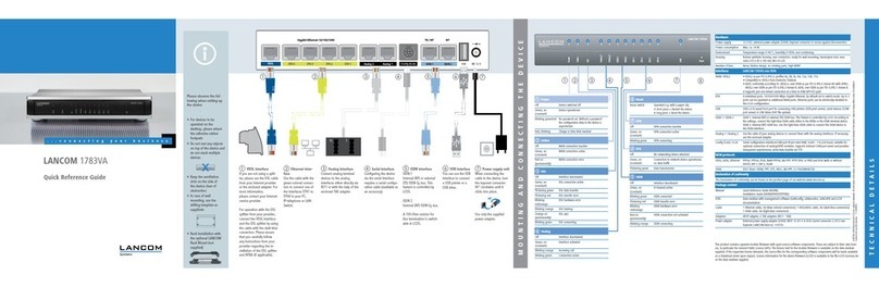 Lancom 1783VA User manual