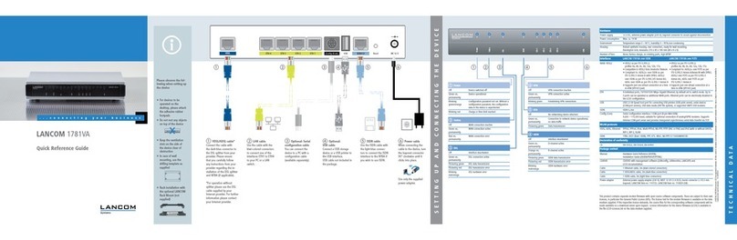 Lancom 1781VA User manual