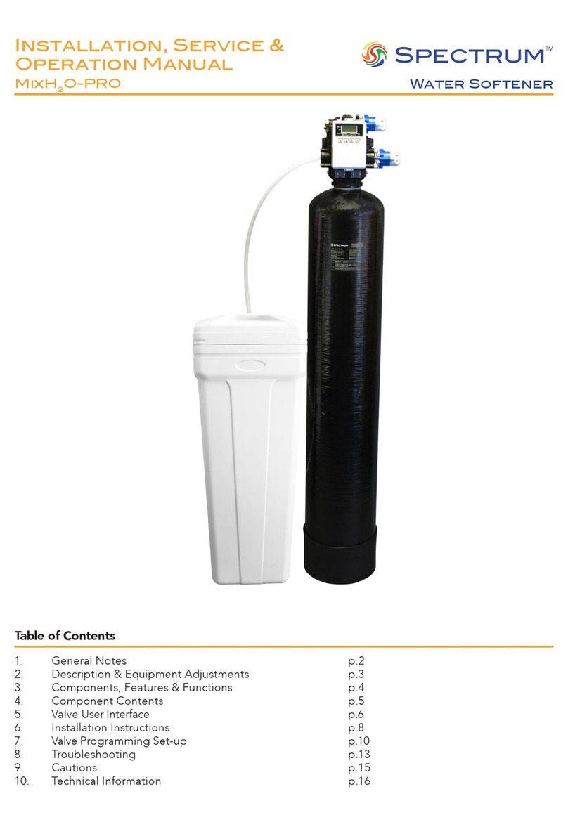 Spectrum MixH2O-PRO Manual