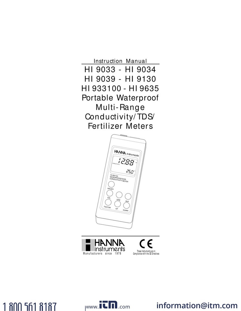 Hanna Instruments HI 9033 instruction manual Hanna Instruments HI 9033 instruction manual