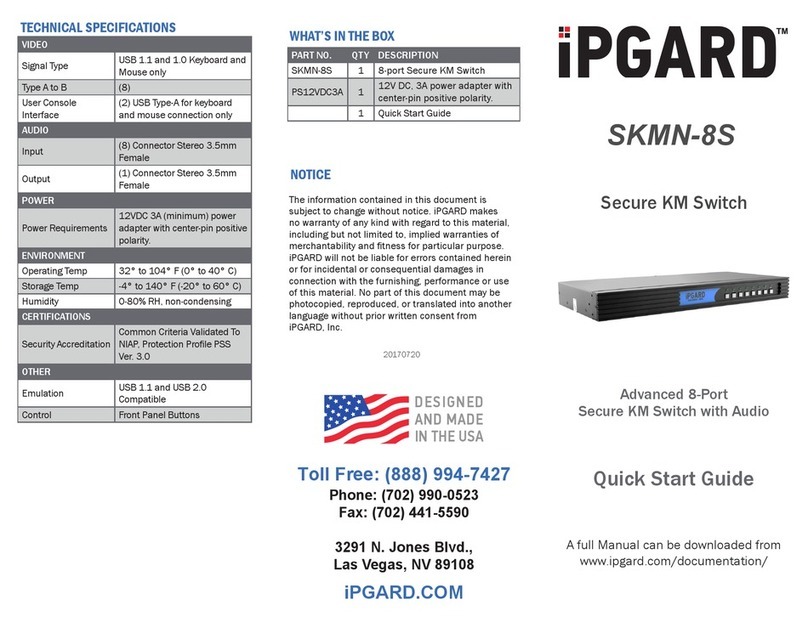 IPGARD SKMN-8S User manual