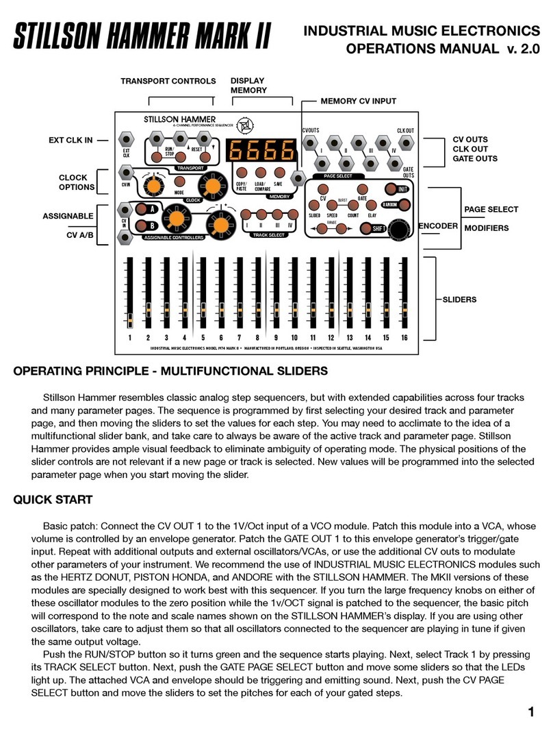 STILLSON HAMMER MARK II Operation manual