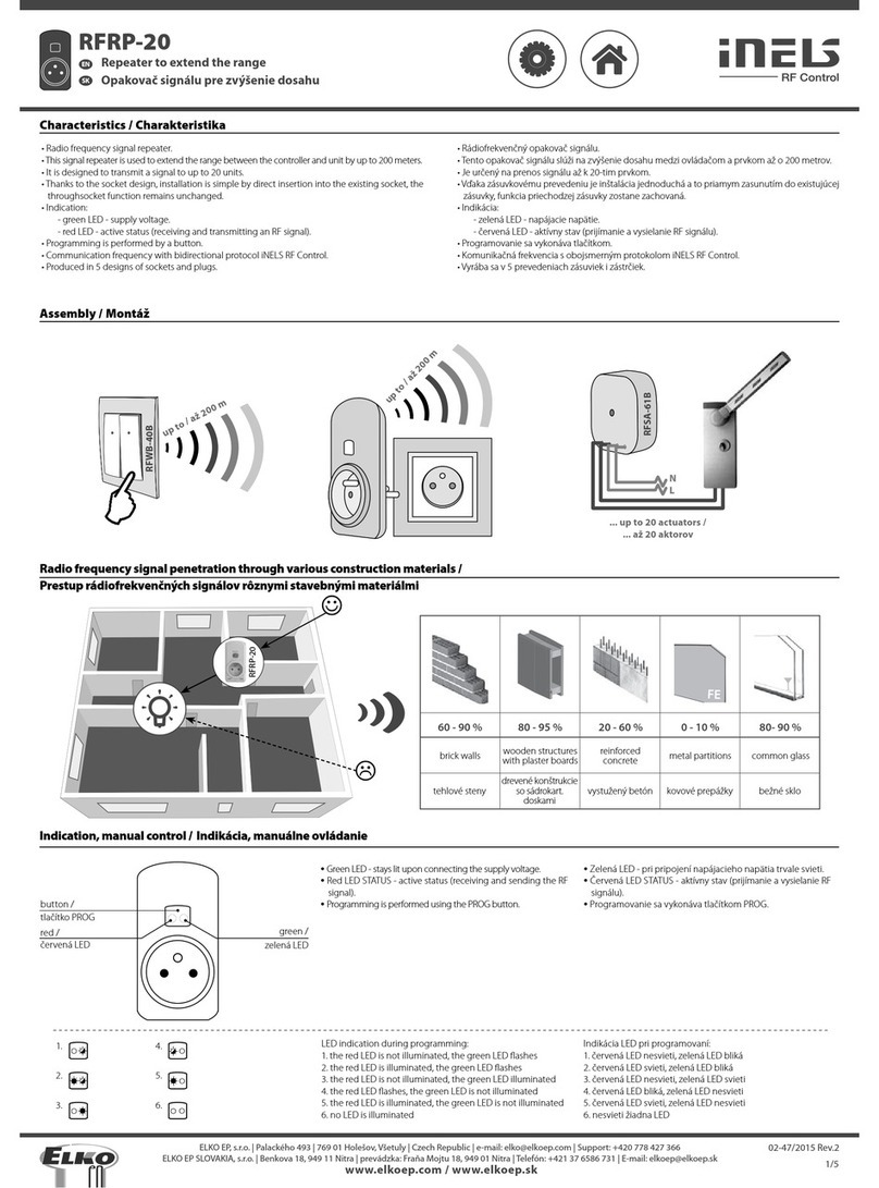 iNels RFRP-20 manual
