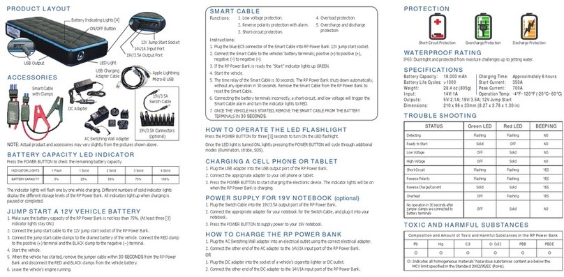 RP Advanced Mobile Systems 2400-8040-12V-C owner's manual RP Advanced Mobile Systems 2400-8040-12V-C owner's manual
