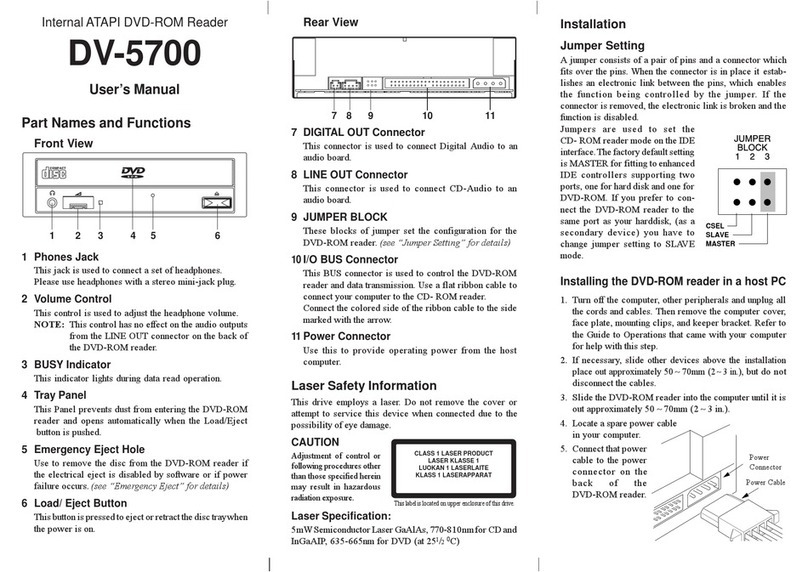 NEC DV-5700 user manual