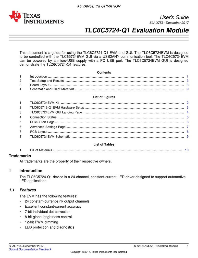 Texas Instruments TLC6C5724-Q1 User manual