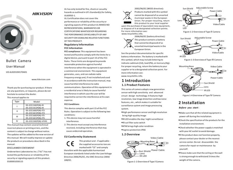HIK VISION DS-2CE1582N-IR user manual
