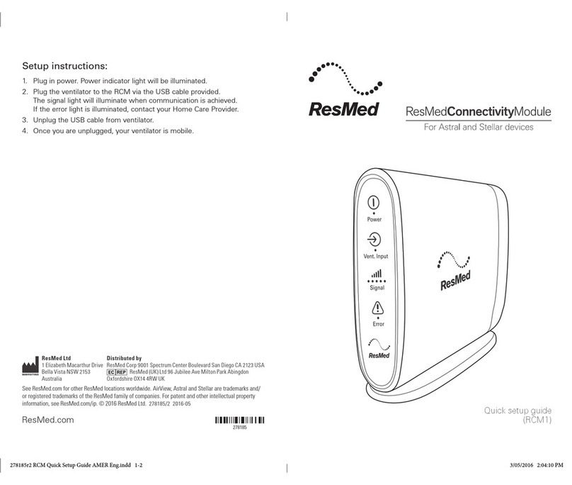 ResMed RCM1 User manual