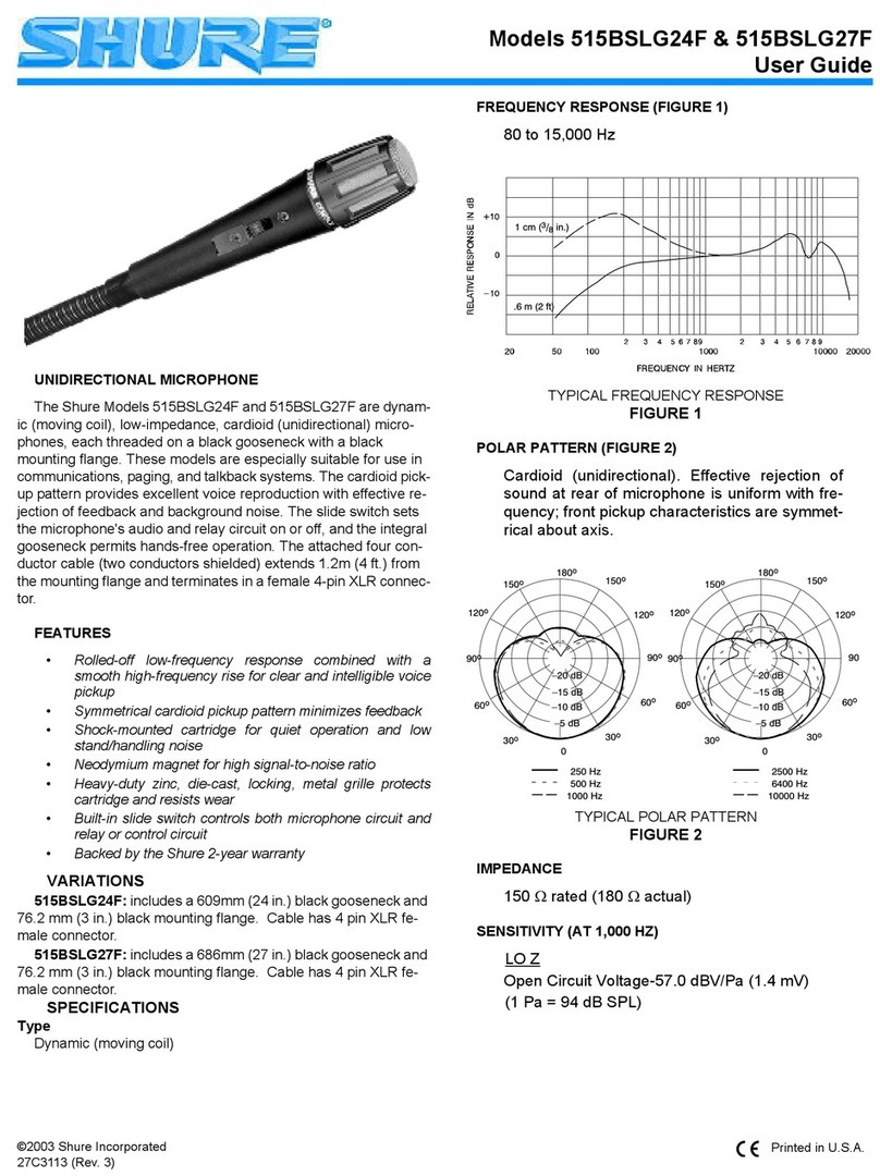 Shure 515BSLG24F User manual