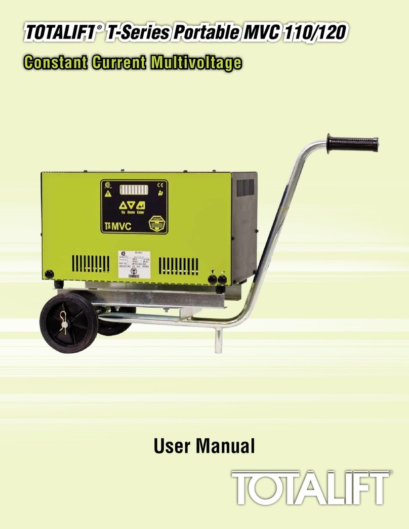 TOTALIFT TsMVC 50 user manual