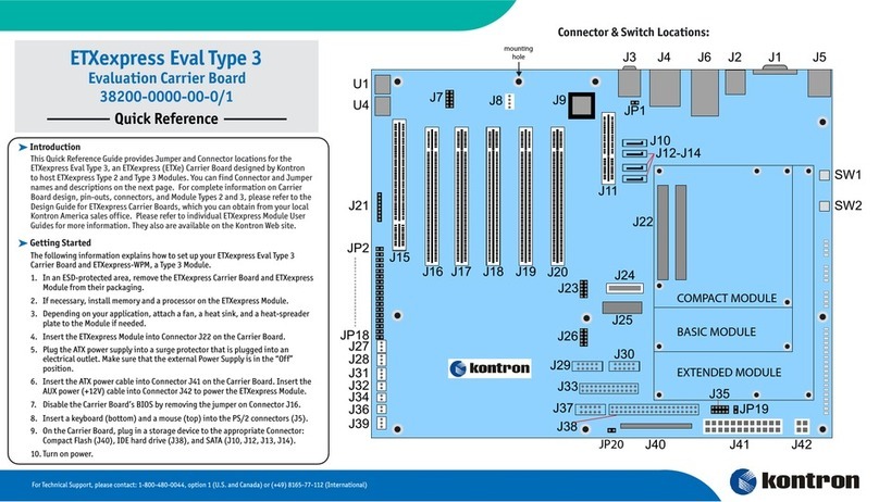 Kontron ETXexpress Eval Type 3 quick reference