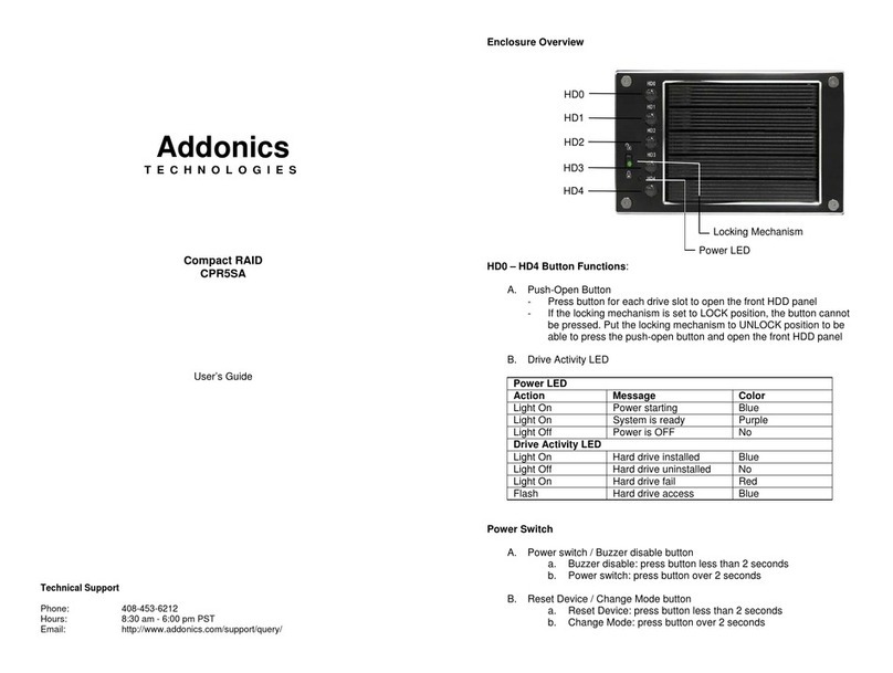 Addonics Technologies CPR5SA User manual Addonics Technologies CPR5SA User manual