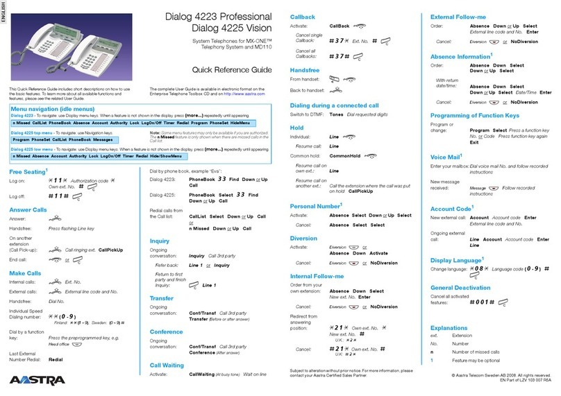 Aastra DIALOG 4223 PROFESSIONAL Quick reference guide