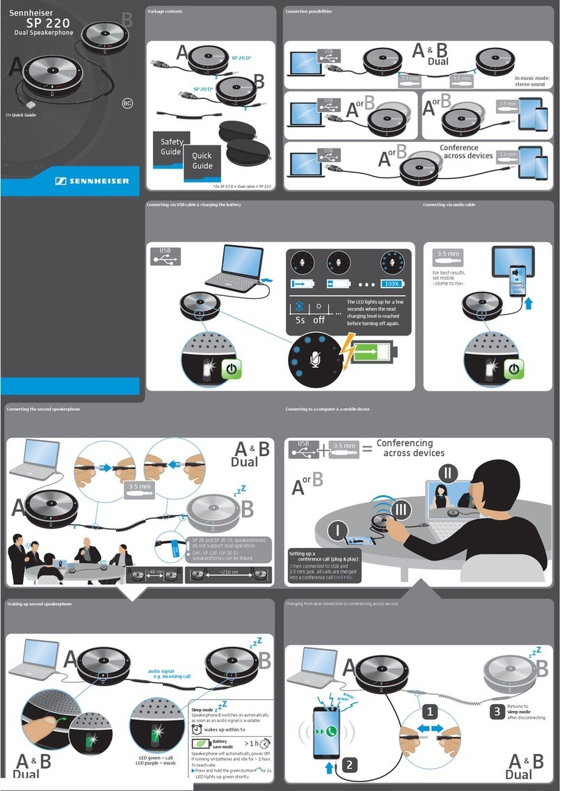 Sennheiser SP 220 quick guide