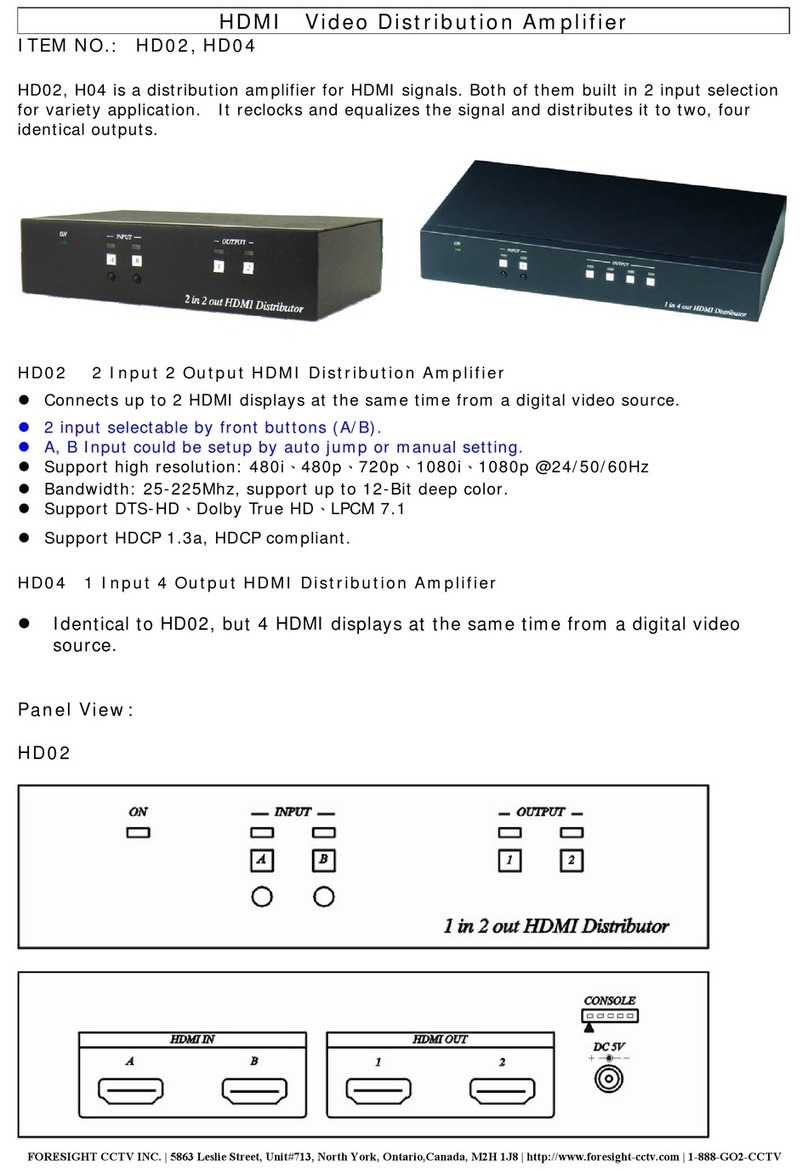 Foresight CCTV HD02 User manual