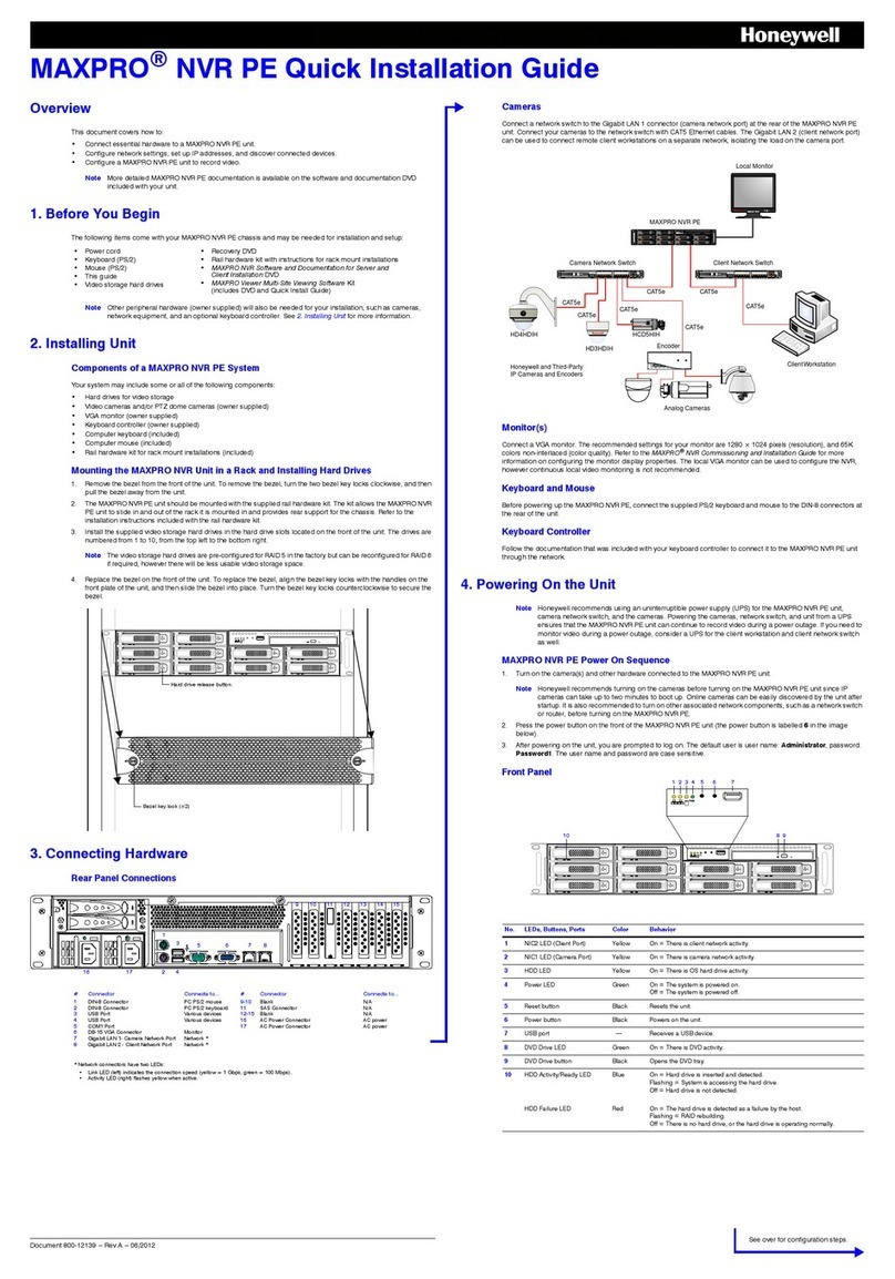 Honeywell MAXPRO NVR PE User manual