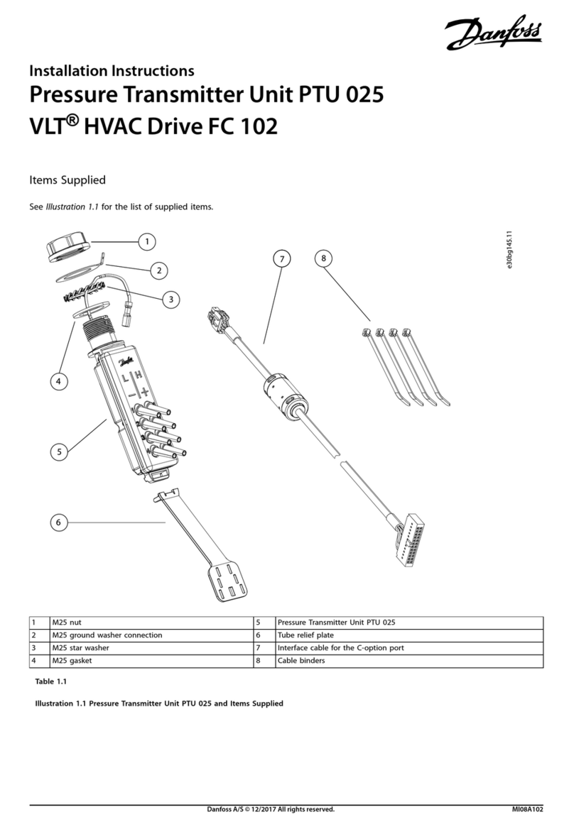 Danfoss PTU 025 User manual