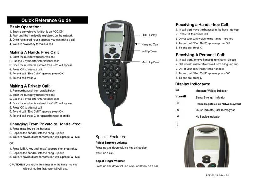 Beam RST970 Quick reference guide