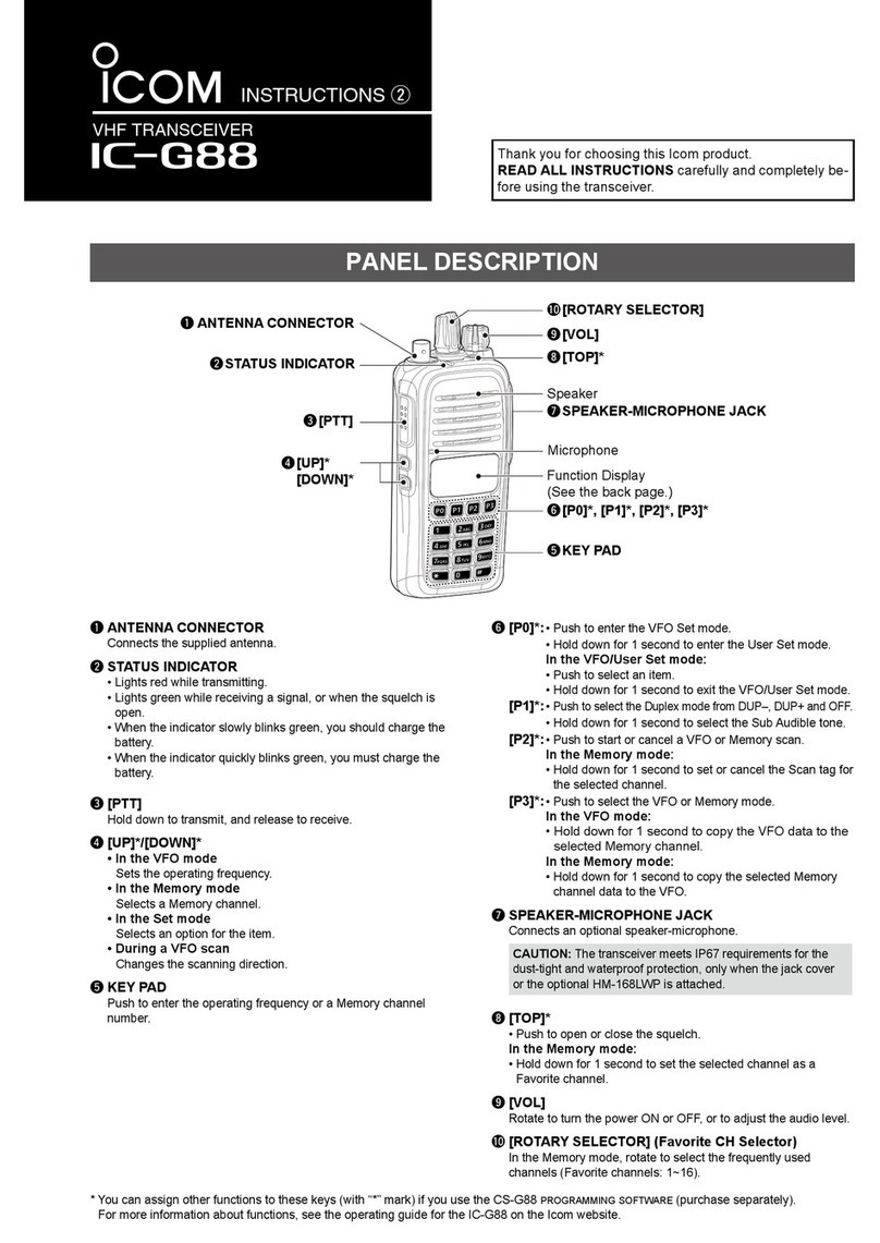 Icom IC-G88 User manual