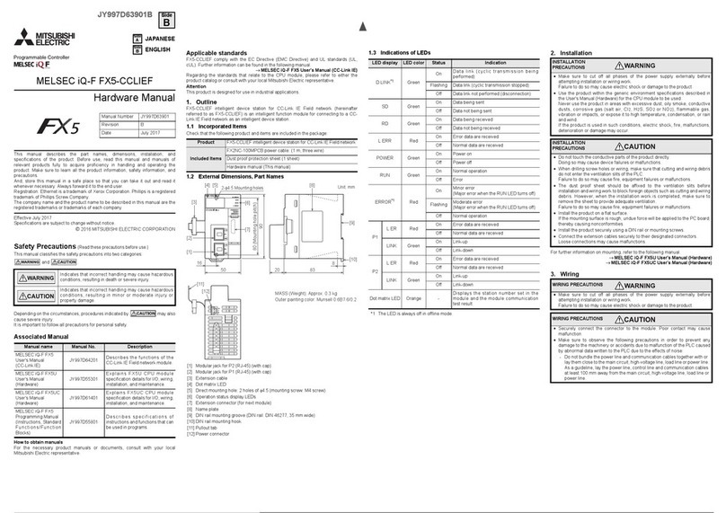 Mitsubishi Electric MELSEC iQ-F FX5-CCLIEF User manual