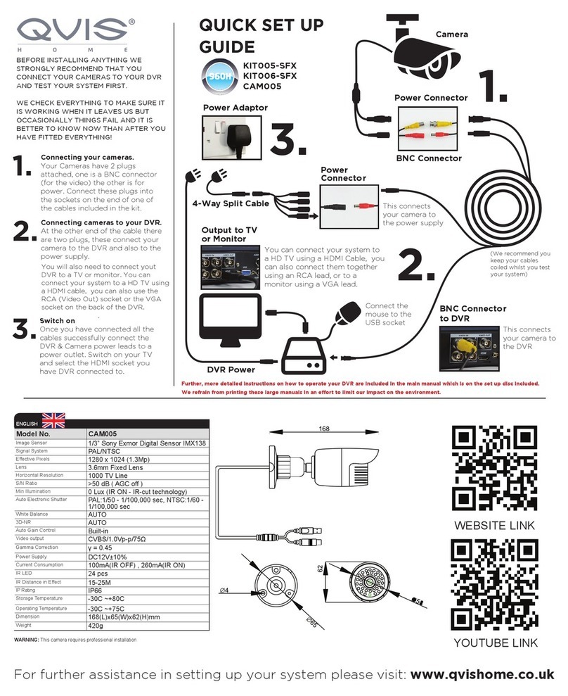 Qvis KIT005-SFX Quick setup guide