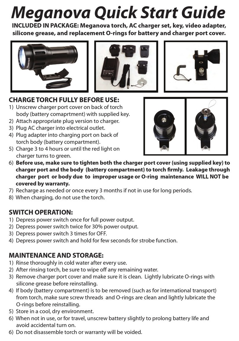 Tovatec Meganova User manual