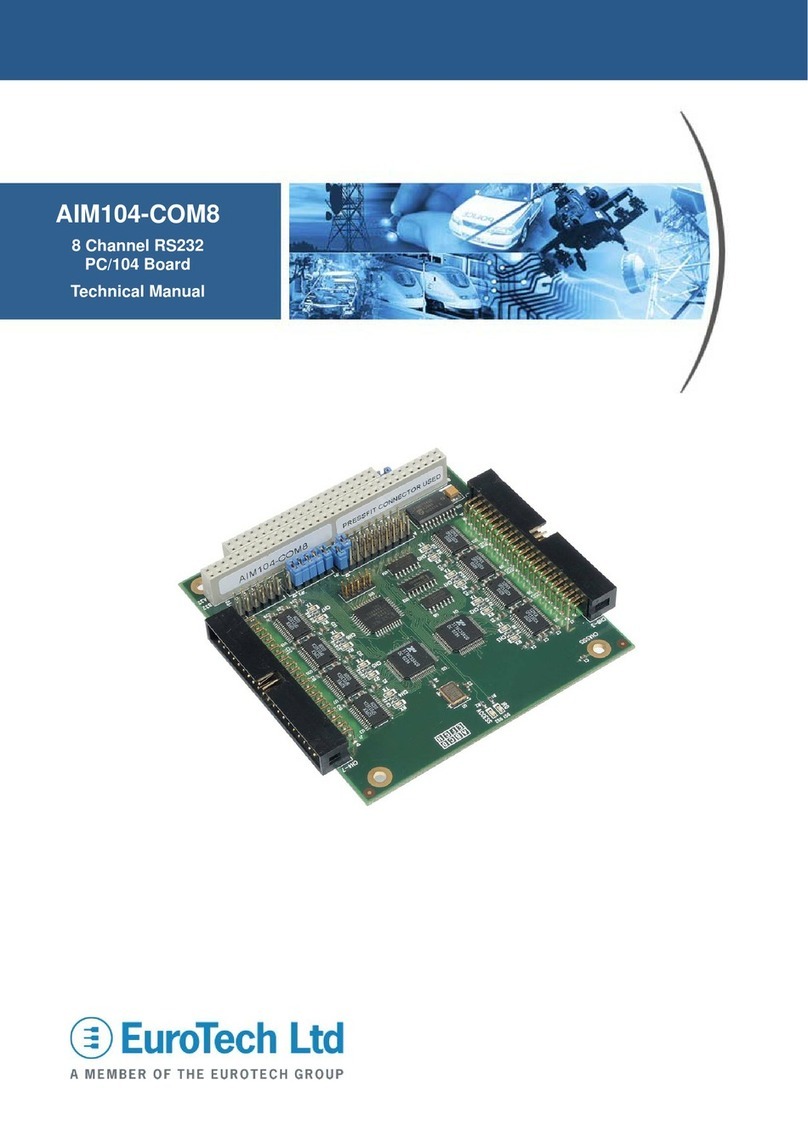 Eurotech AIM104-COM8 Technical manual