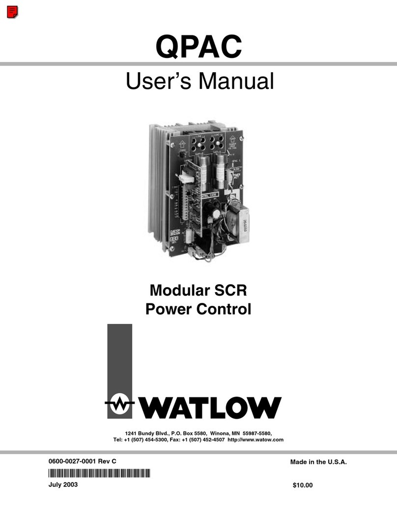Watlow QPAC-01 User manual