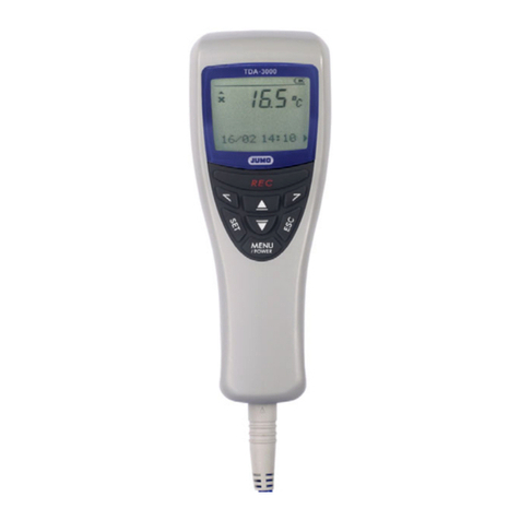 JUMO TDA-3000 User manual JUMO TDA-3000 User manual