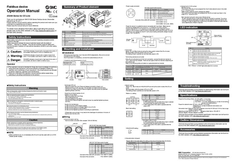 SMC Networks EX250 Series User manual