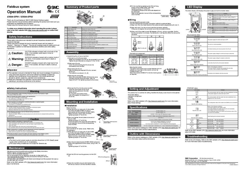 SMC Networks EX600-SPN1 Installation manual