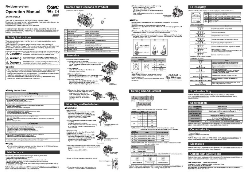 SMC Networks EX600-SPR*A Operation manuals