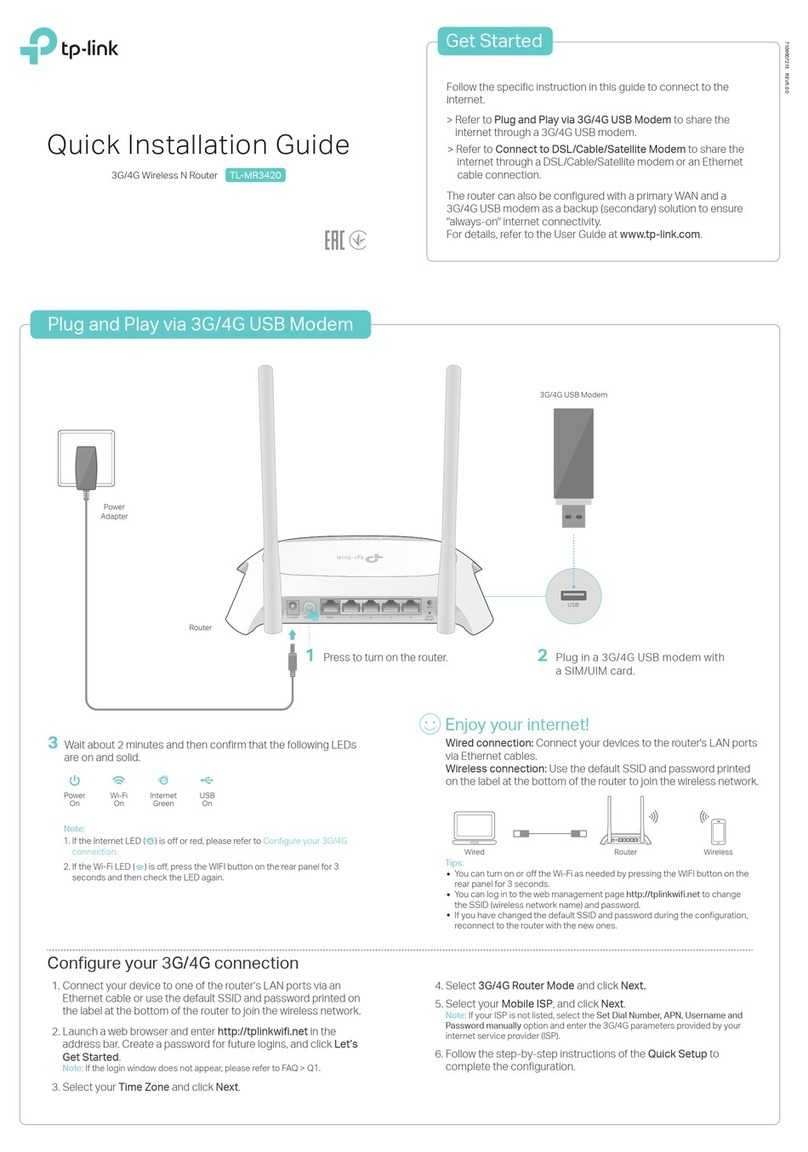 TP-Link TL-MR3420 Quick installation guide TP-Link TL-MR3420 Quick installation guide