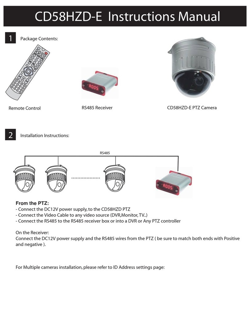 COP-USA CD58HZD-E User manual COP-USA CD58HZD-E User manual