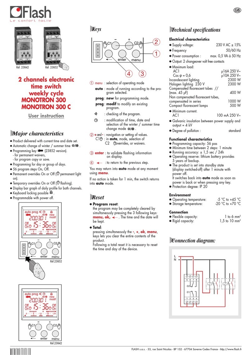 Flash MONOTRON 300 C User instruction